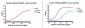 Anti-Insulin Antibody (5A6A4)